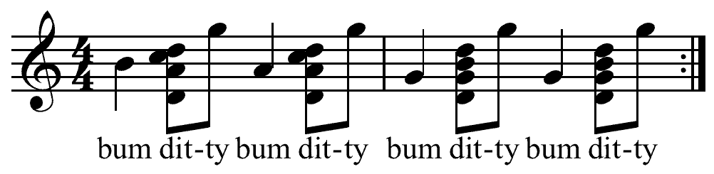 clawhammer bum ditty
