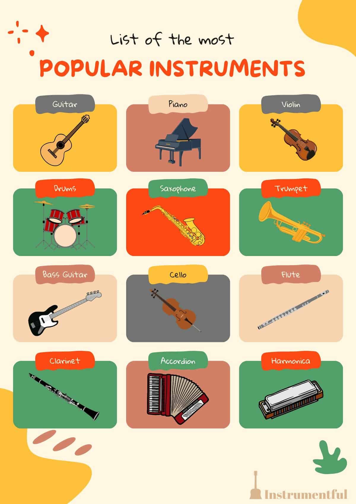 Names Of Musical Instruments List Of 80 Instruments Instrumentful