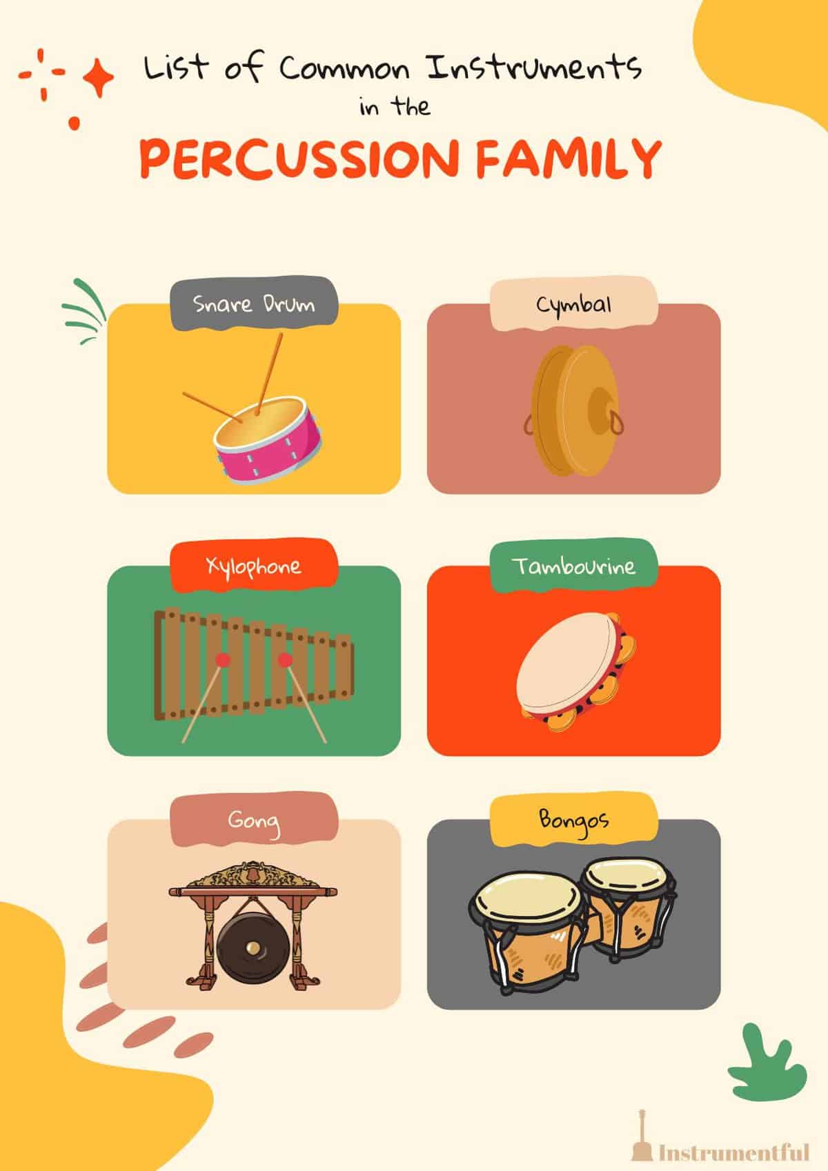 percussion family instruments