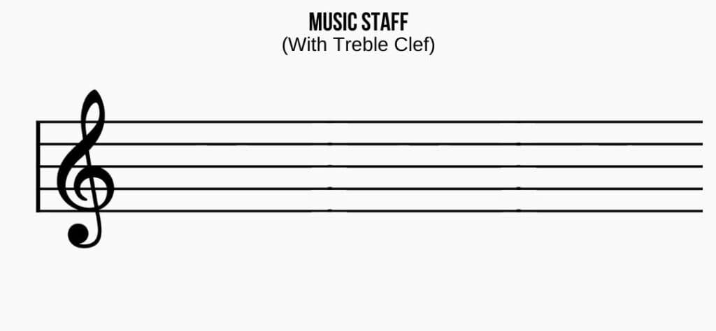 music staff example